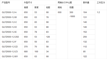 鋼鋁散熱器規格型號技術參數