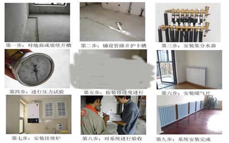 暖氣片暗裝示貪圖