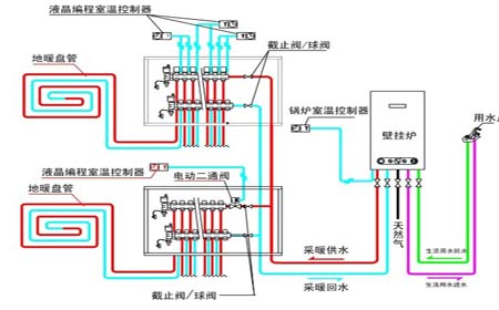 地熱供暖係統下載