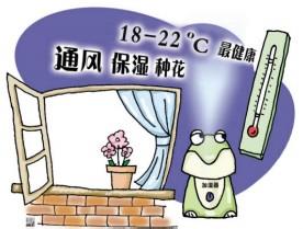怎麽預防空調暖氣幹燥