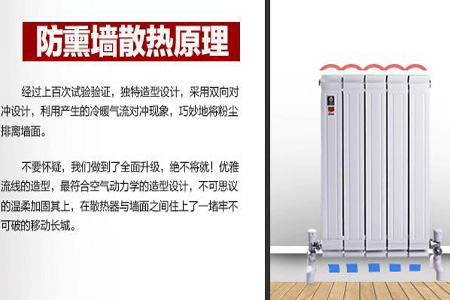 防熏暖氣片